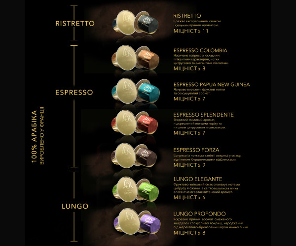 Набор Кофе в капсулах L'OR Nespresso 300 шт + Кофемашина Xiaomi Scishare CCM mini S1201 - фото-3