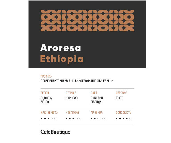 Кофе CafeBoutique Ethiopia Aroresa в зернах 250 г фото