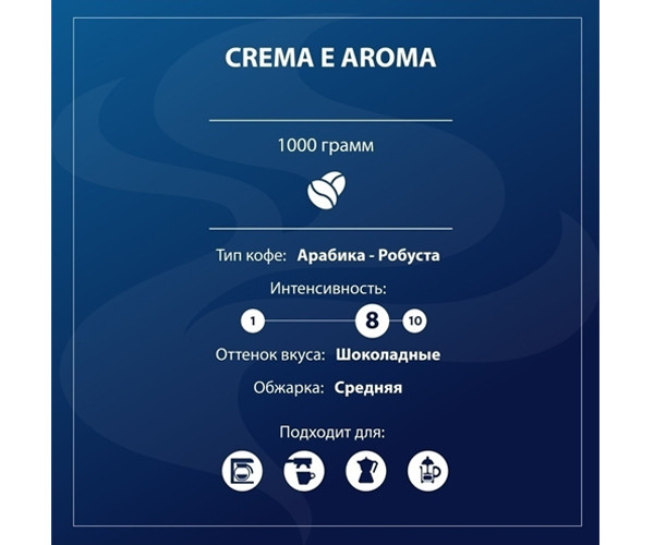 Кофе Lavazza Crema e Aroma в зернах 1 кг - фото-6