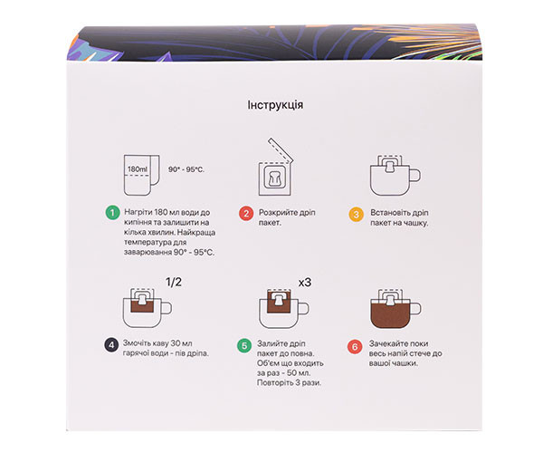 Дрип-кофе Fineberry El Salvador 10 шт особенности