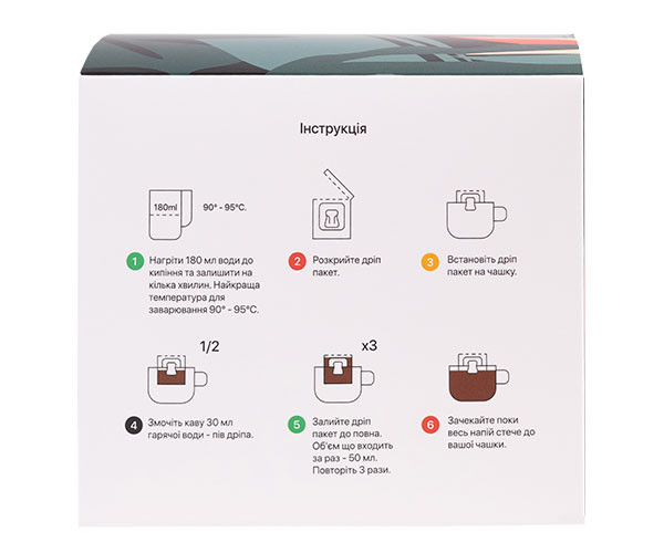 Дрип-кофе Fineberry Ethiopia 10 шт особенности