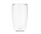 Набір склянок із подвійними стінками Ardesto AR2645G 2 шт 450 мл - фото-1